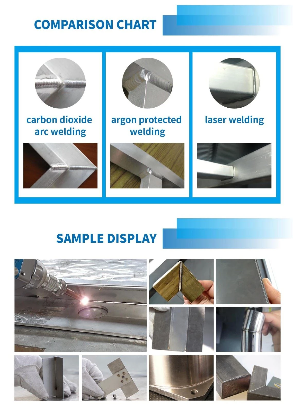Laser welding samples